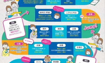 ６月は男女平等月間です！