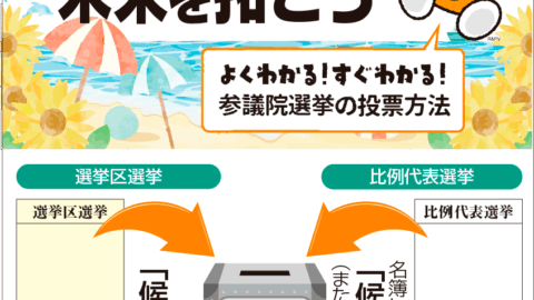 毎月05日は「れんごうの日」!