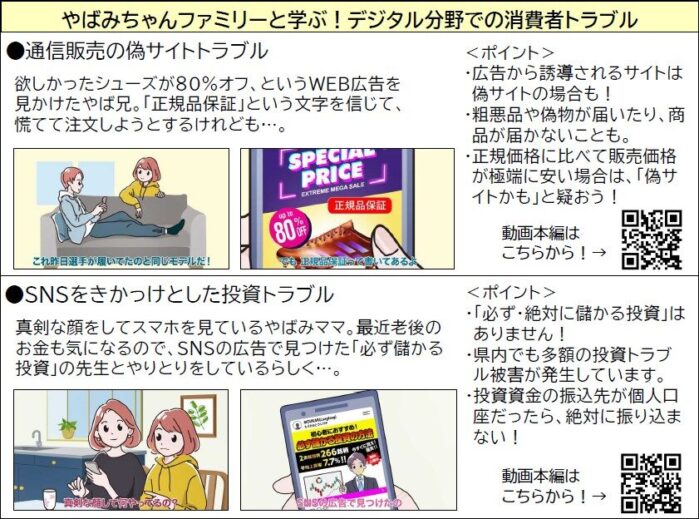 防ごう消費トラブル！「やばみちゃんファミリー」紹介