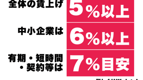 毎月05日は「れんごうの日」!